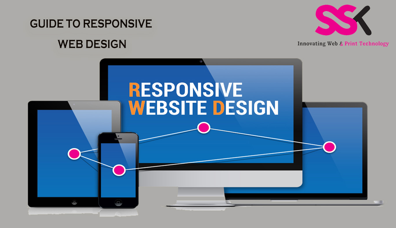 resposive webdesign