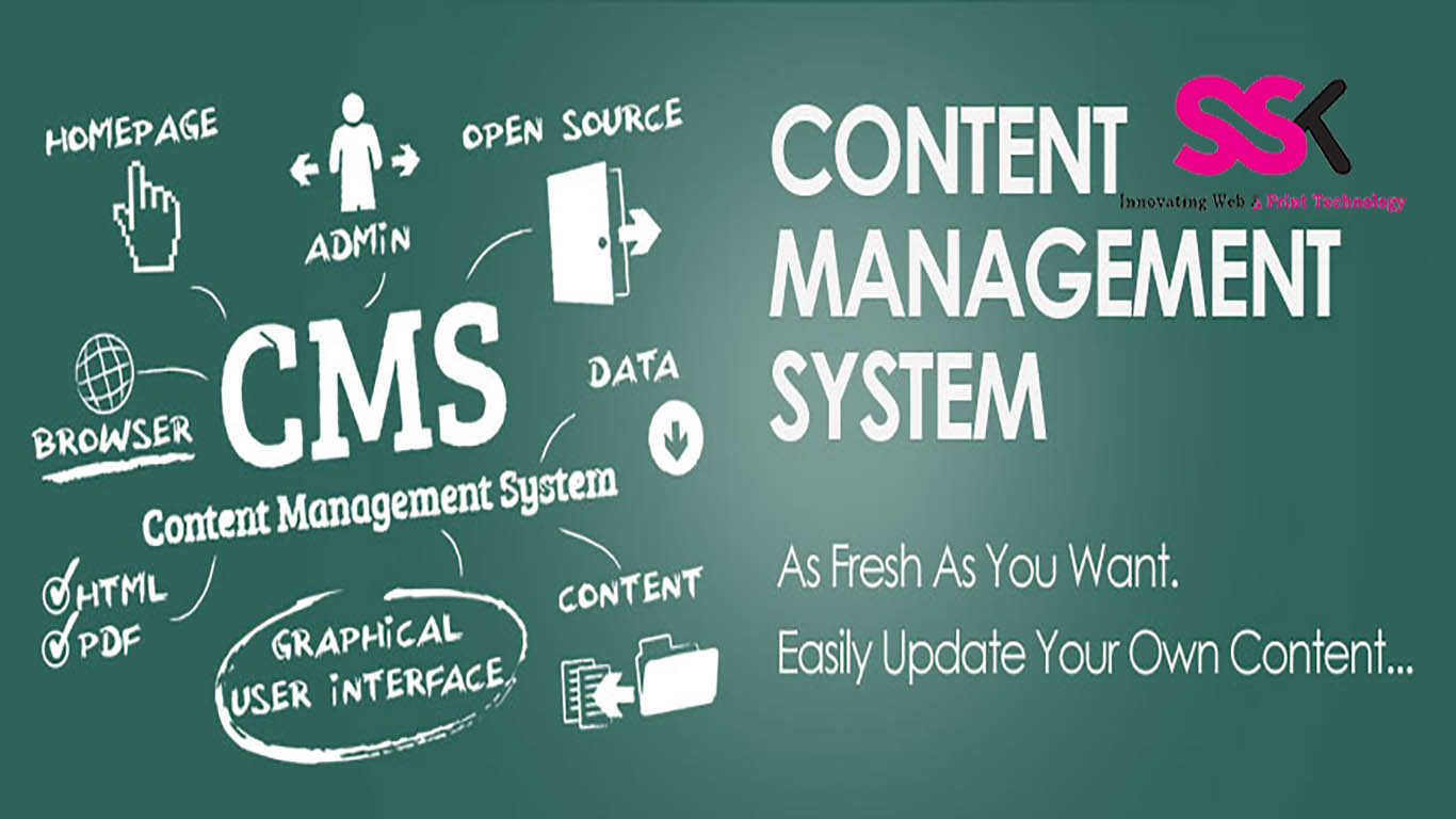 Web content Management. Контент менеджмент. Web content Administrator. Best content. Content management